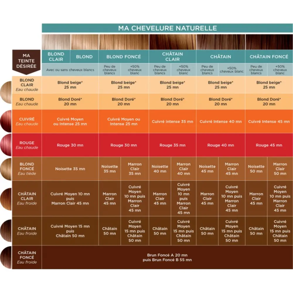 bio-t-coloration-vegetale-rouge-bio-100g