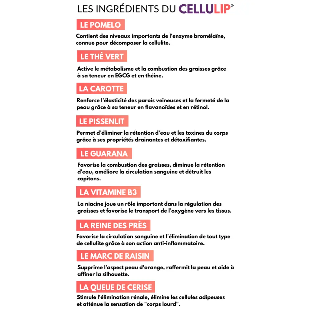ingredients_cellulip