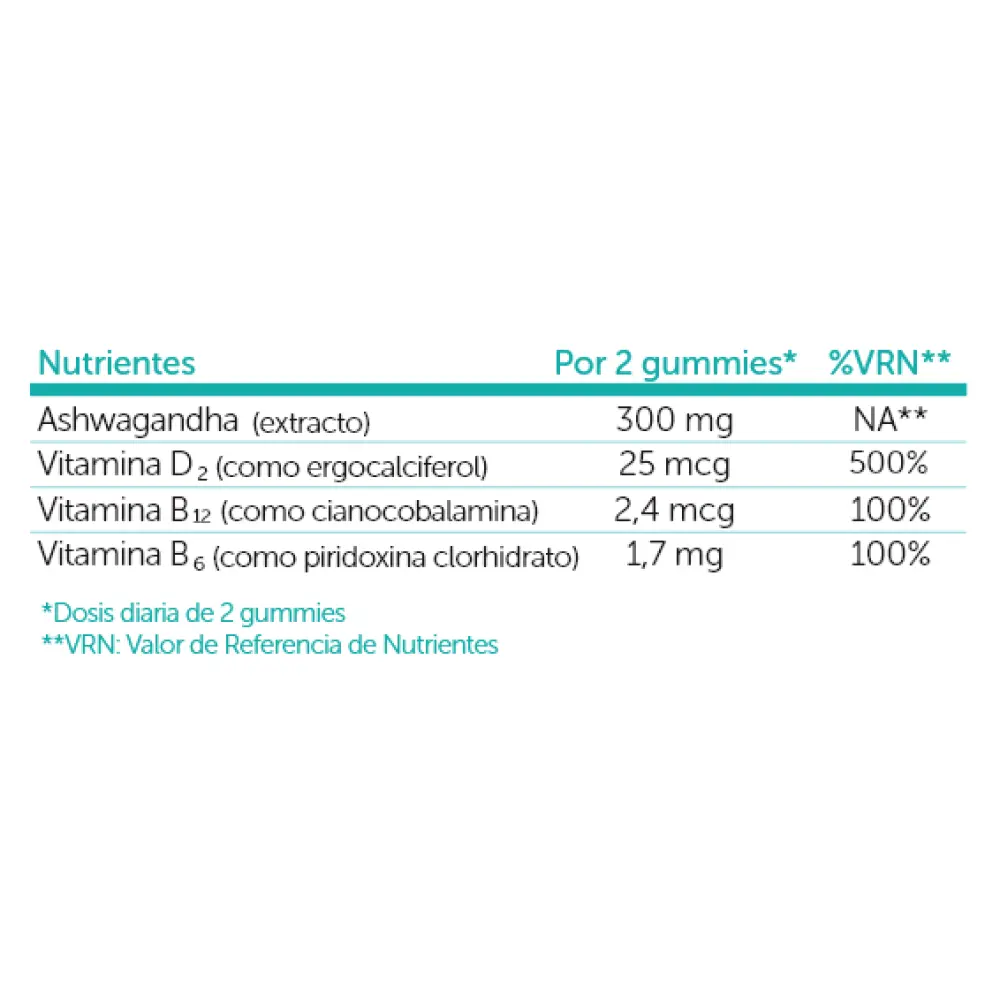 tabla-ingredientes-byestres