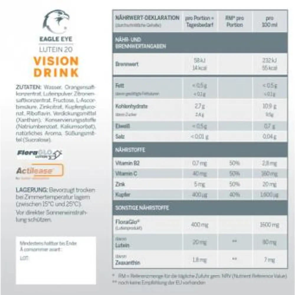 eagleeye_drink20_nhrtwerttabelle