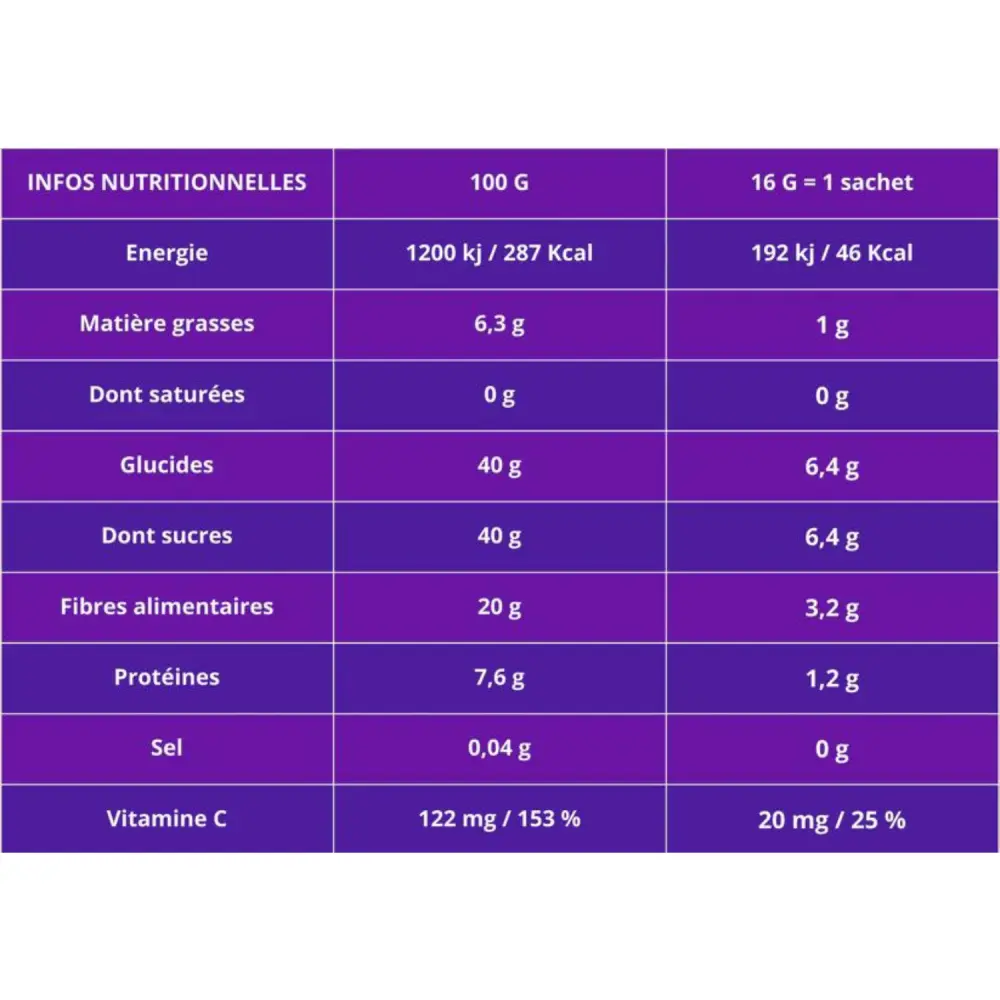 White BG 1500x1500 - 2024-09-20T152200.537