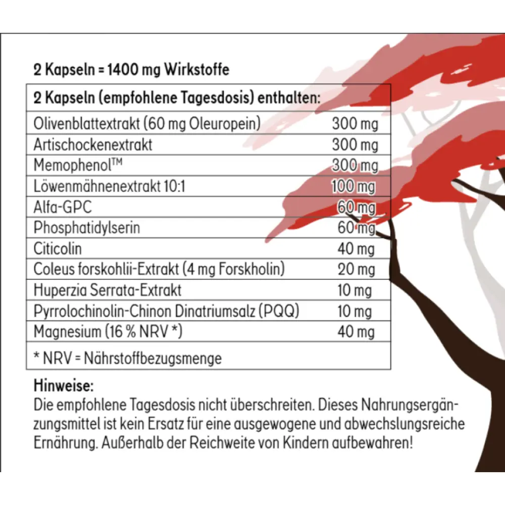 Screenshot 2024-05-29 at 12.12.20