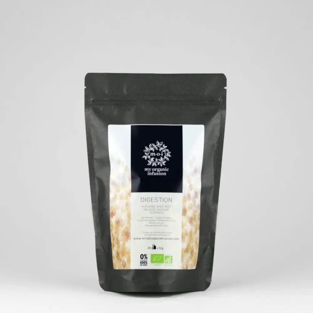 DigestionX28-897x897