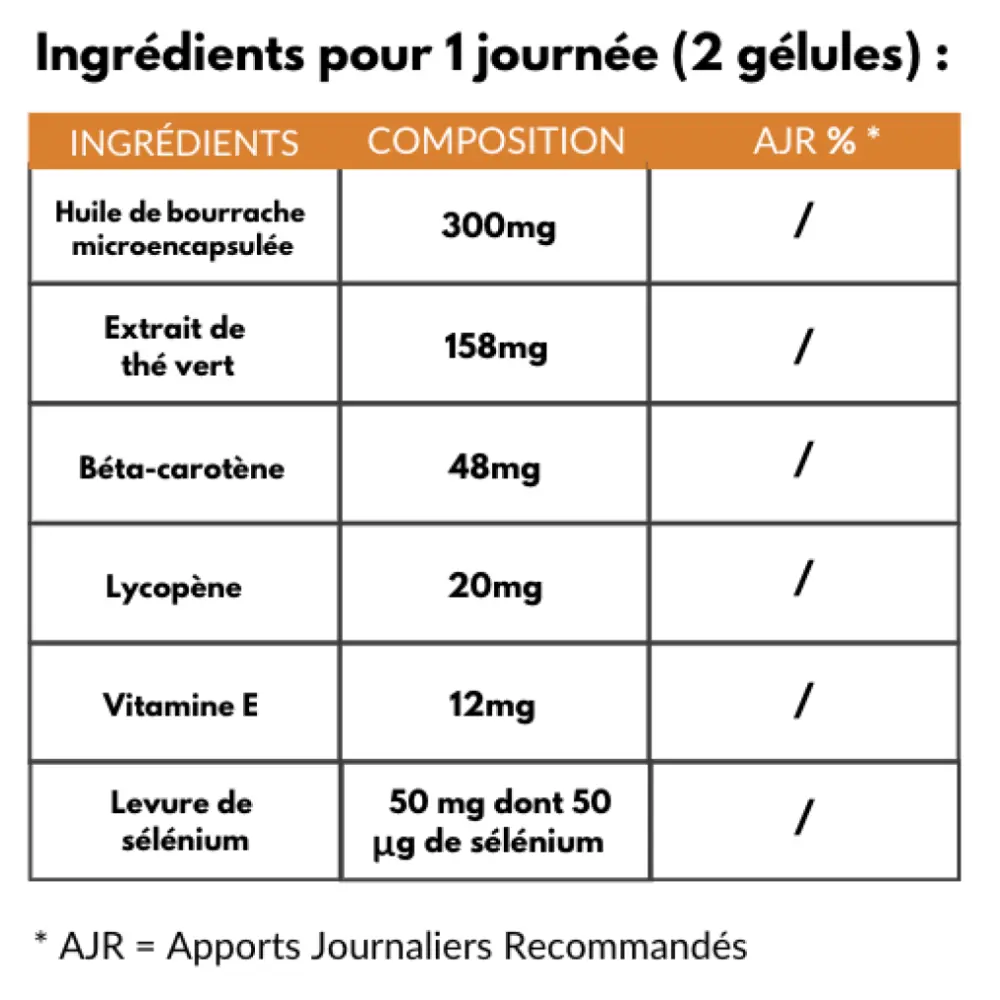 solactive_nutrition_pro