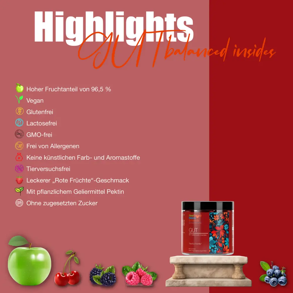 HighlightsGut_Zeichenflaeche1