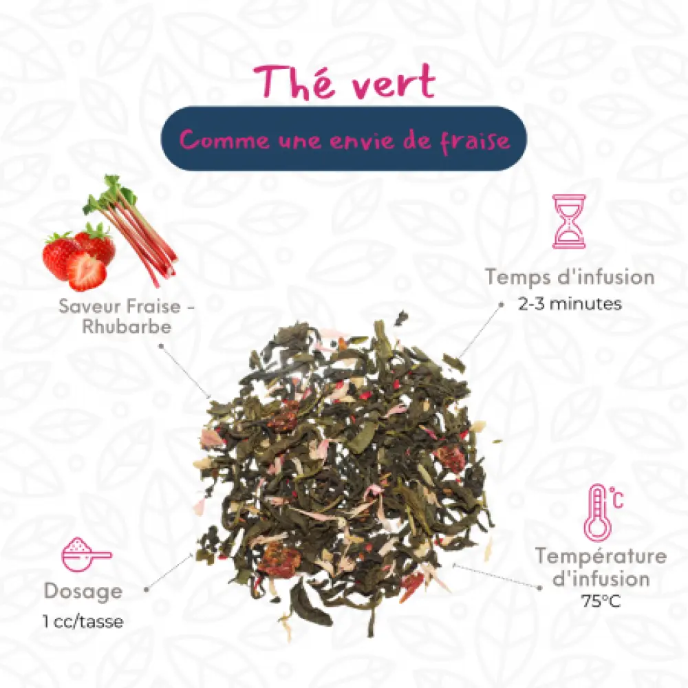 the-vert-comme-une-envie-de-fraise