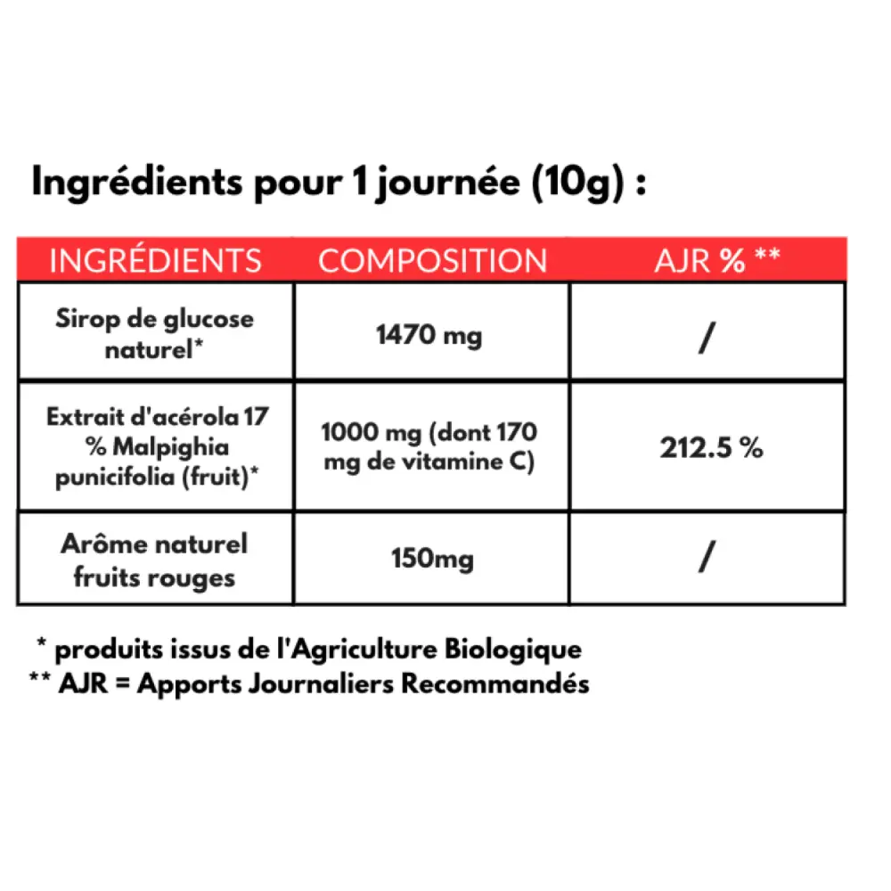 Capture_d_ecran_2022-07-16_a_17.17.44