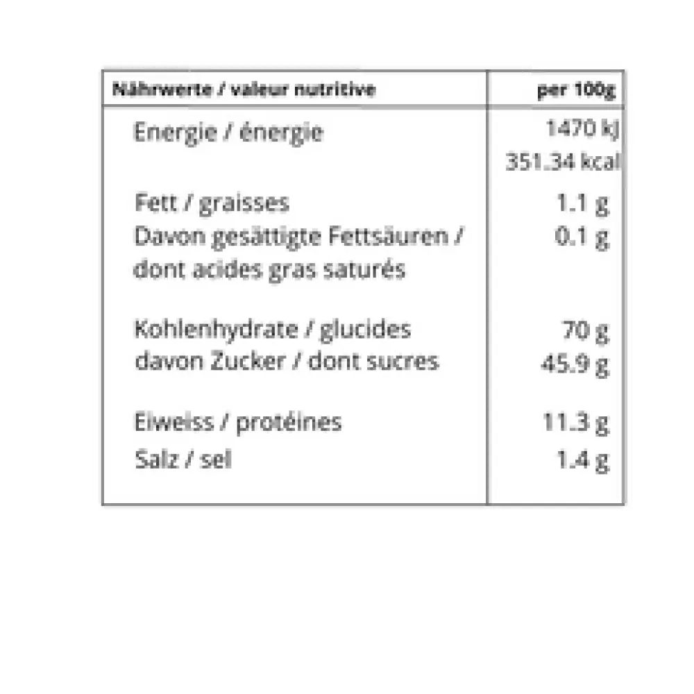 Betteraverouge_240x240