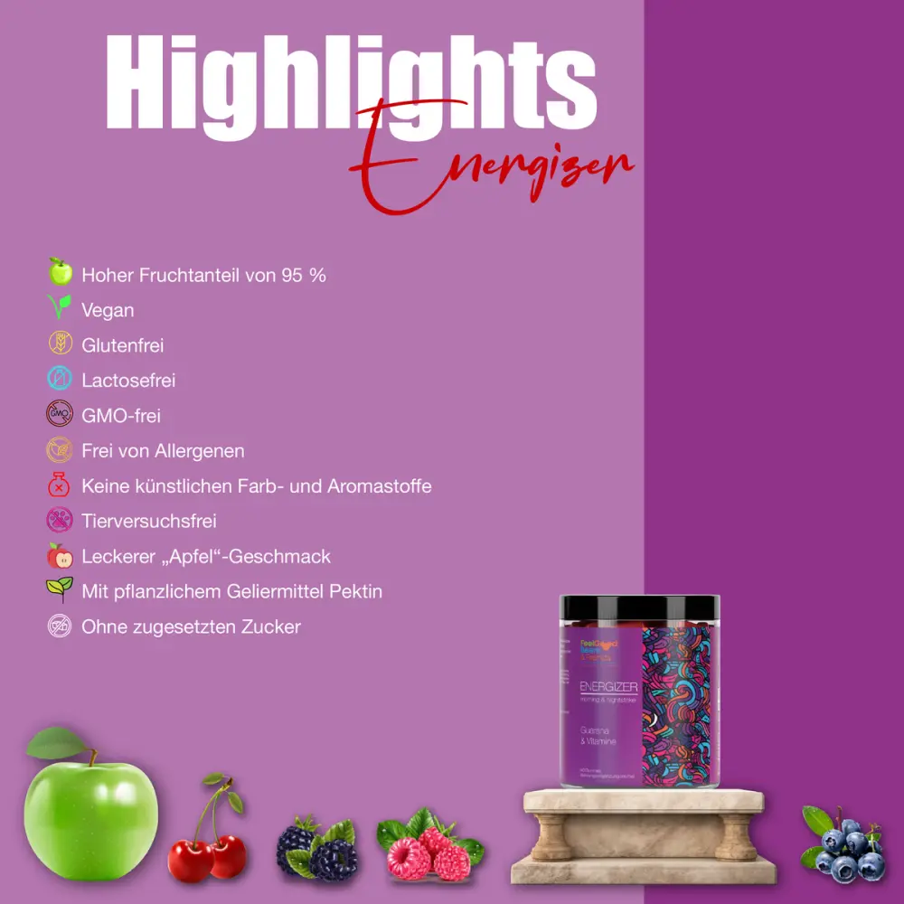 HighlightsEnergizer_Zeichenflaeche1