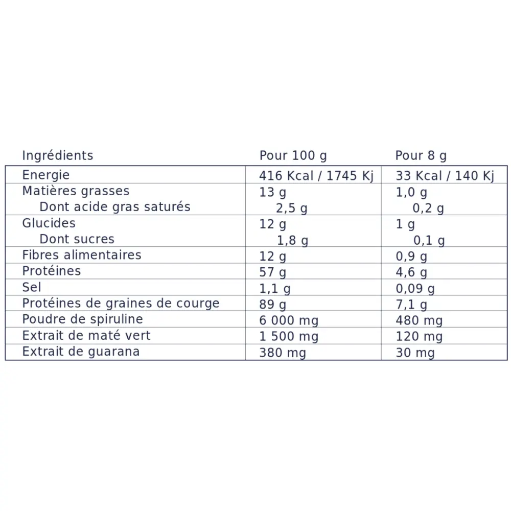 acf.EPYCURE---TableauxCompositions_PoudreDrainanteV2-(1)
