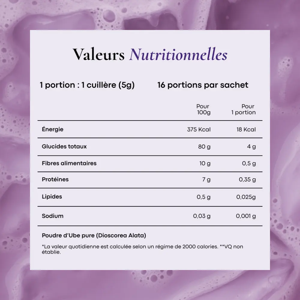 valeur-nutritionnelle-ube-poudre-latte-kcalories