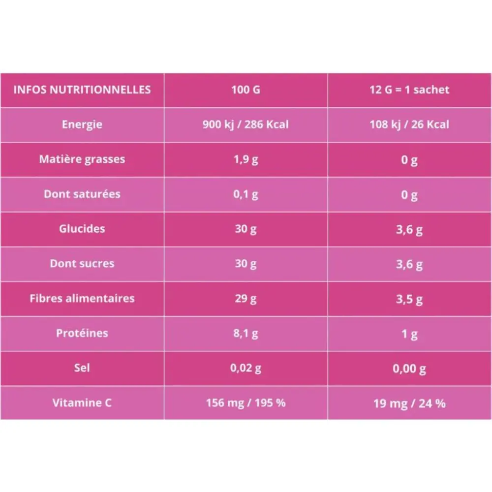 White BG 1500x1500 - 2024-09-20T161555.544