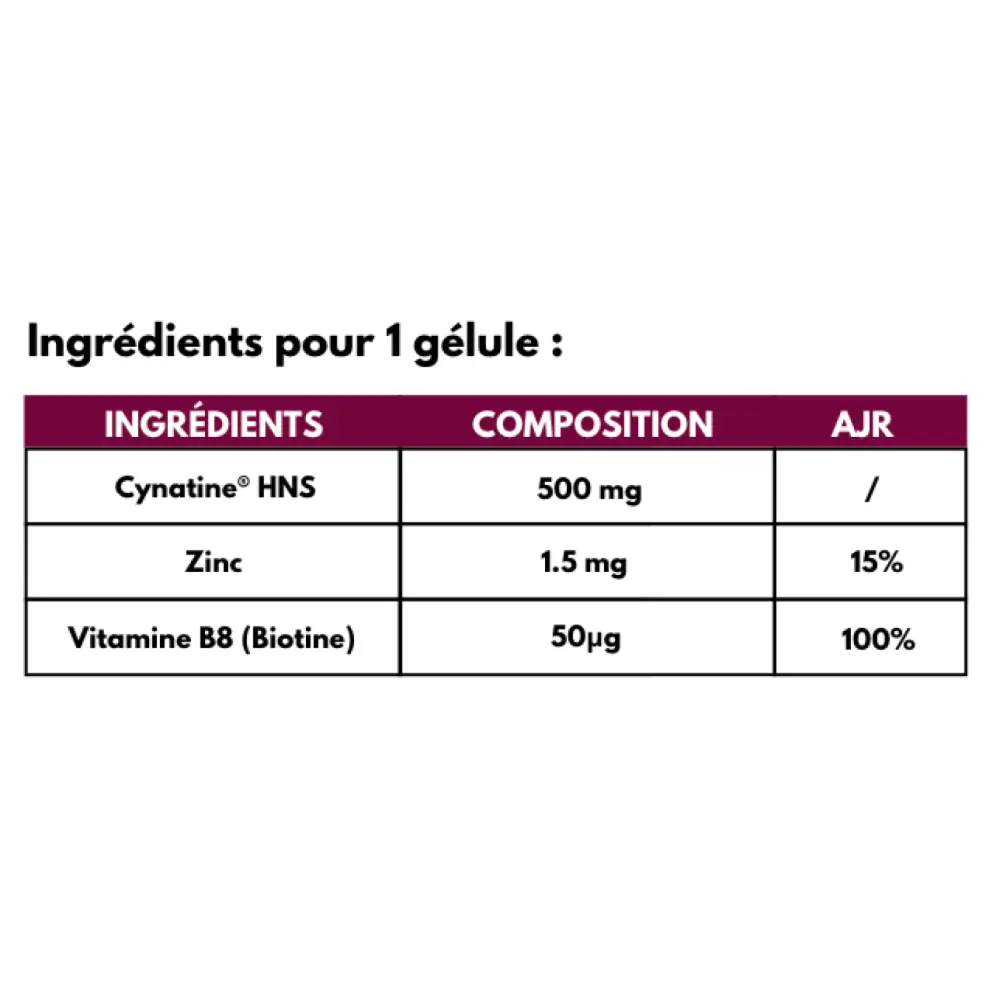 ingredientskeratinebiotinenutritionpro