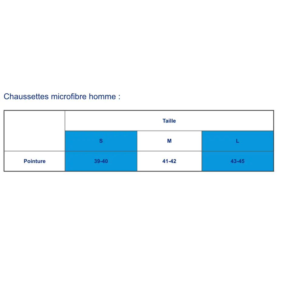 Screenshot 2025-01-22 at 09.56.49