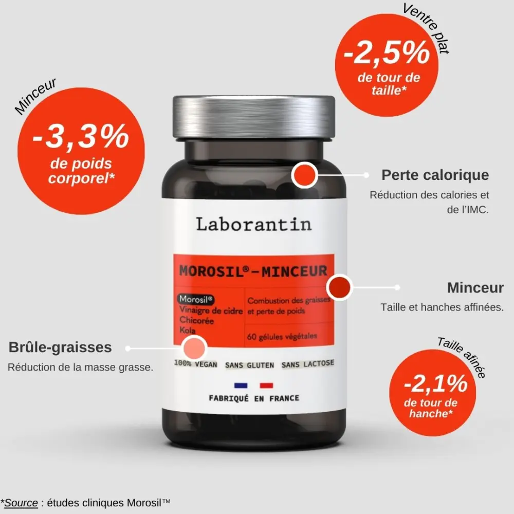 Morosil-Minceur_3D_2