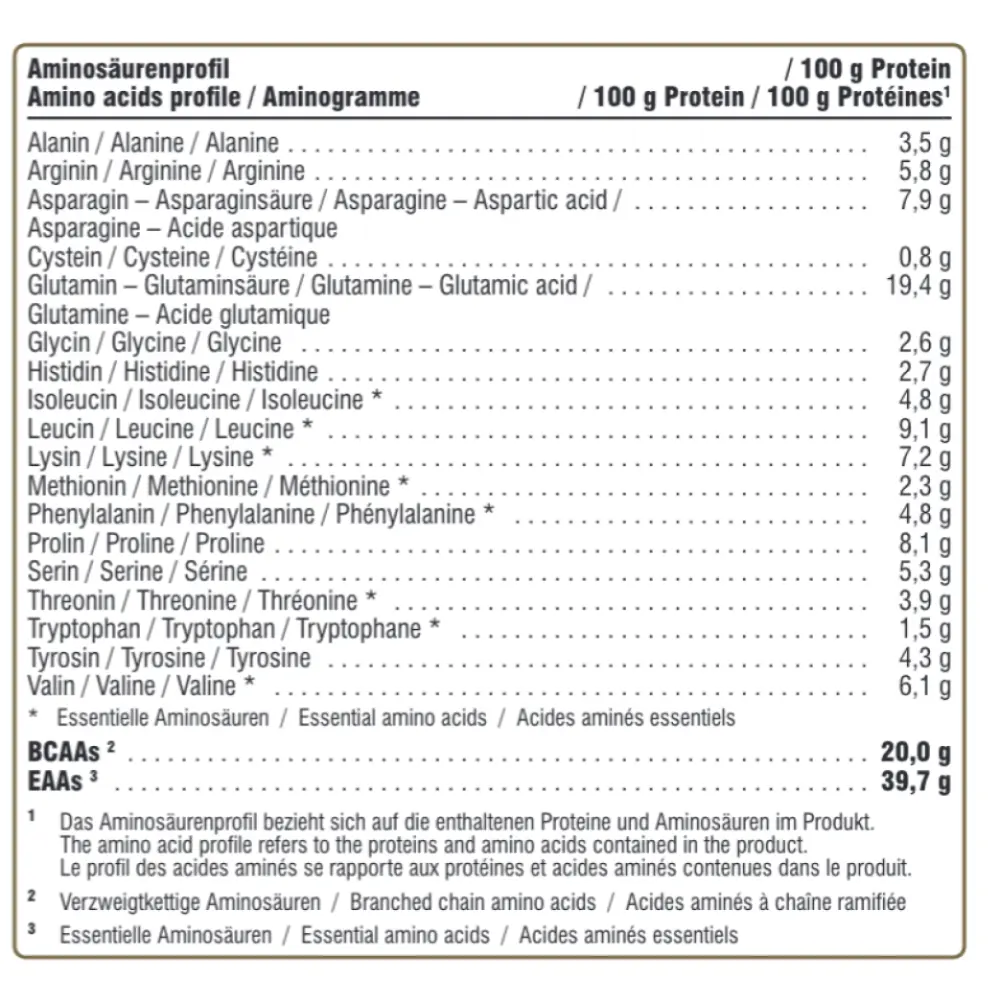 Screenshot 2023-05-31 at 10.13.40