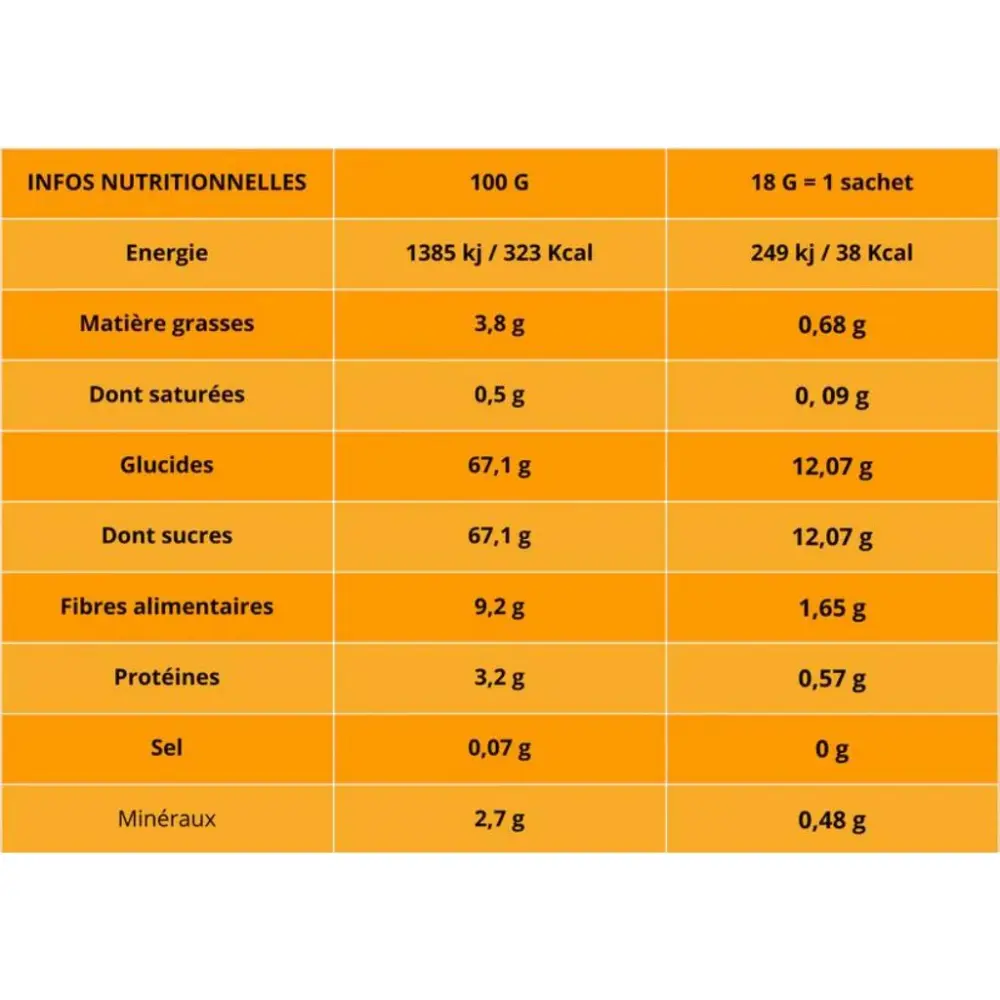 White BG 1500x1500 - 2024-09-20T170107.671