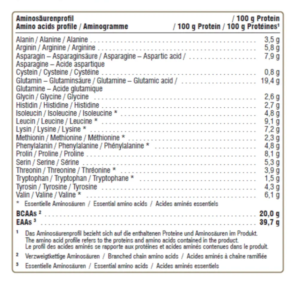 Screenshot 2023-05-11 at 09.27.36