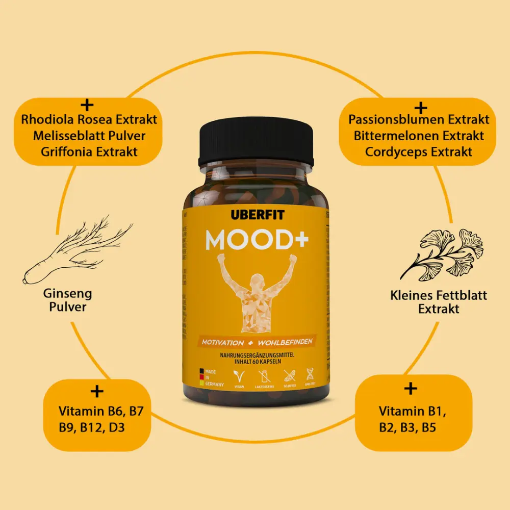 4_Ingredients_9da135cc-6874-4780-82c2-bb42b6910f6f_1080x