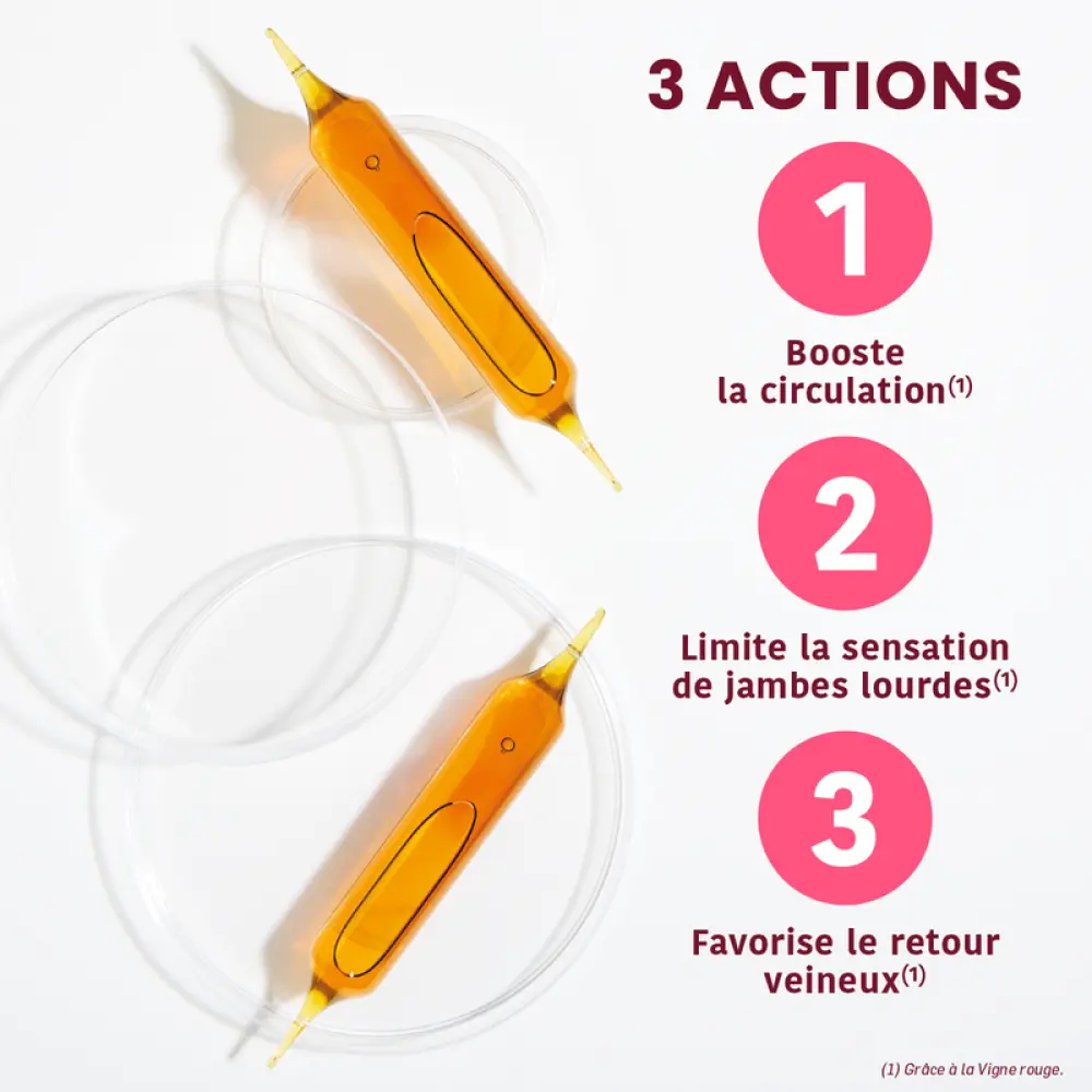 Vigne_Rouge_AMPOULES_1400X1400px3_f9eee2af-8e65-48d0-b132-cb1725e28c9c_800x