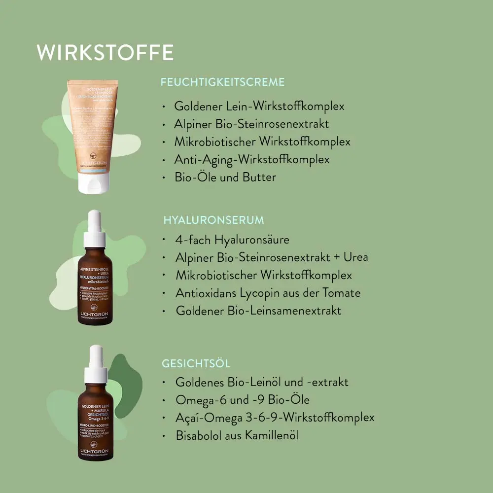 3_Wirkstoffe_1024x1024