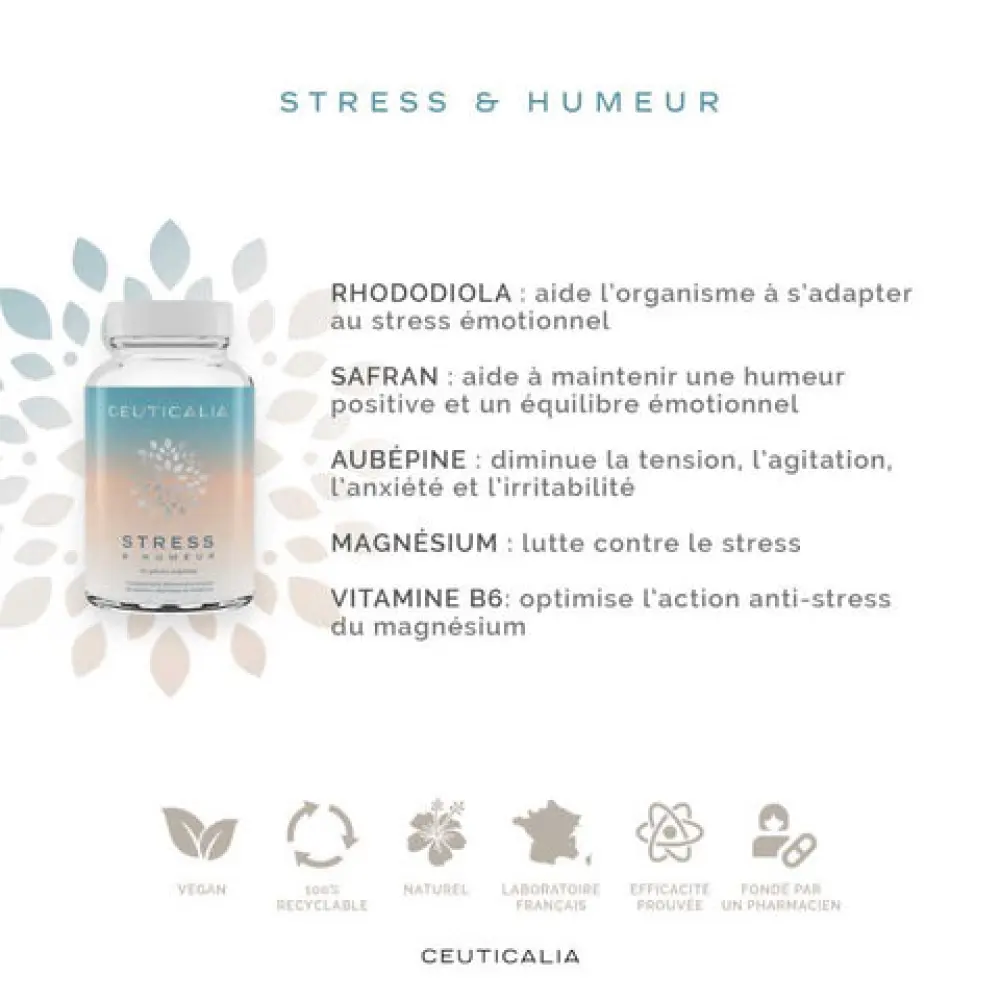 Stress-_-Humeur-Ceuticalia-1676717302_480x480