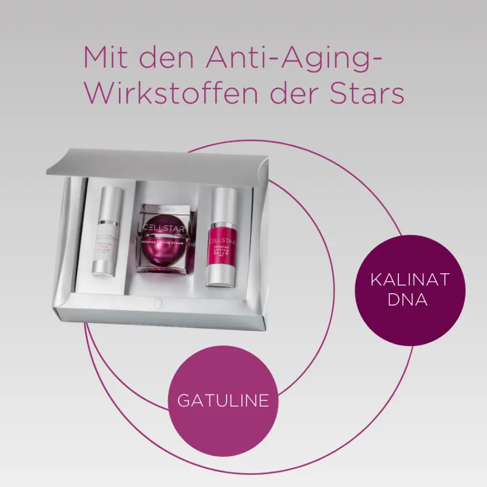 Wirkstoffe_Cellstar_Beauty_Box