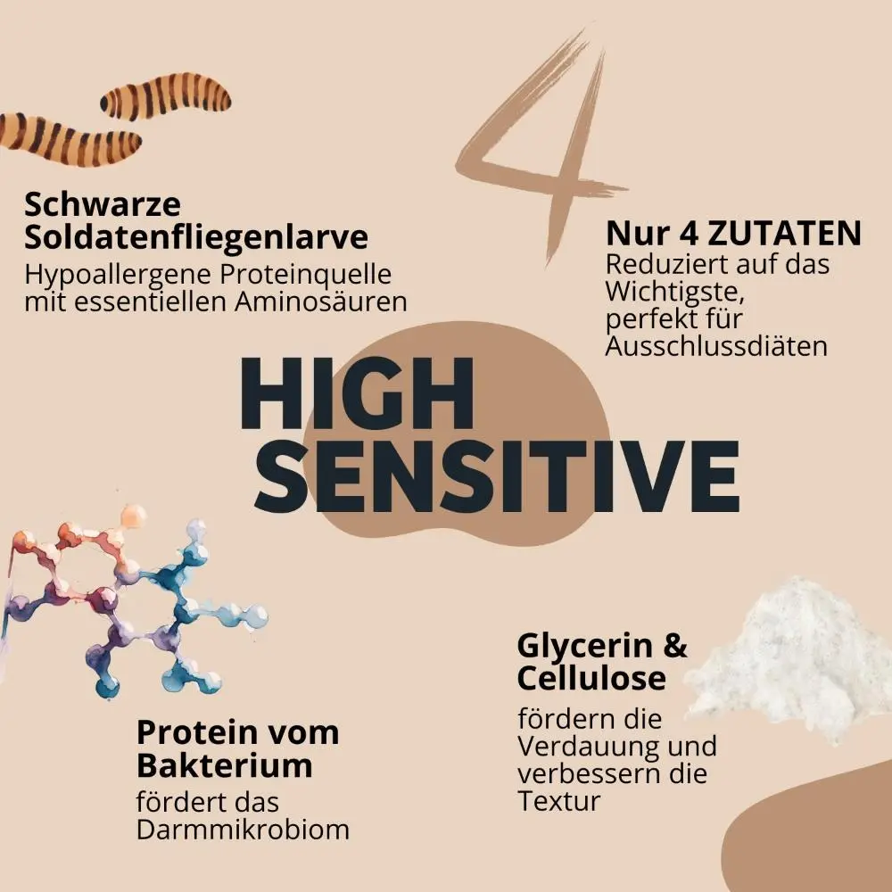 Zutaten_HighSensitive_4_1000x