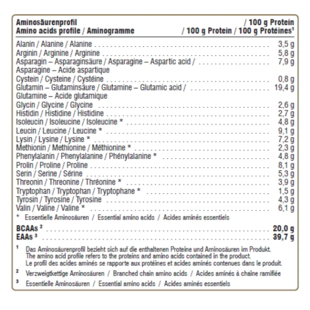 Screenshot 2023-05-11 at 10.10.38