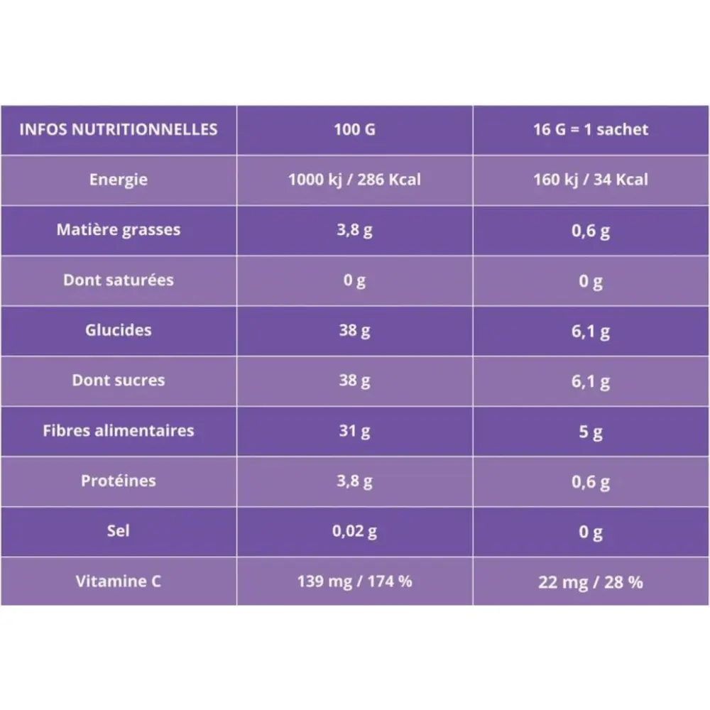 White BG 1500x1500 - 2024-09-20T165334.782