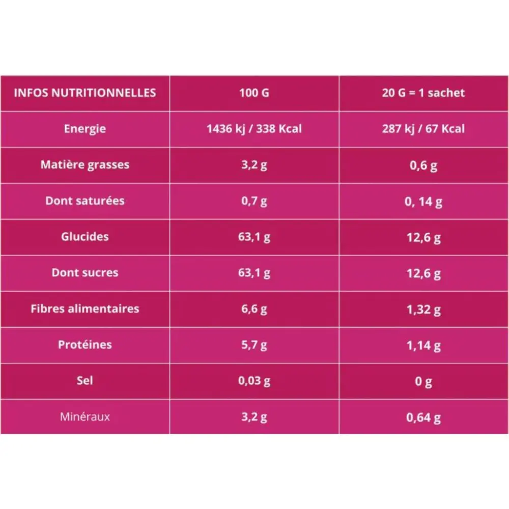 White BG 1500x1500 - 2024-09-20T164131.749