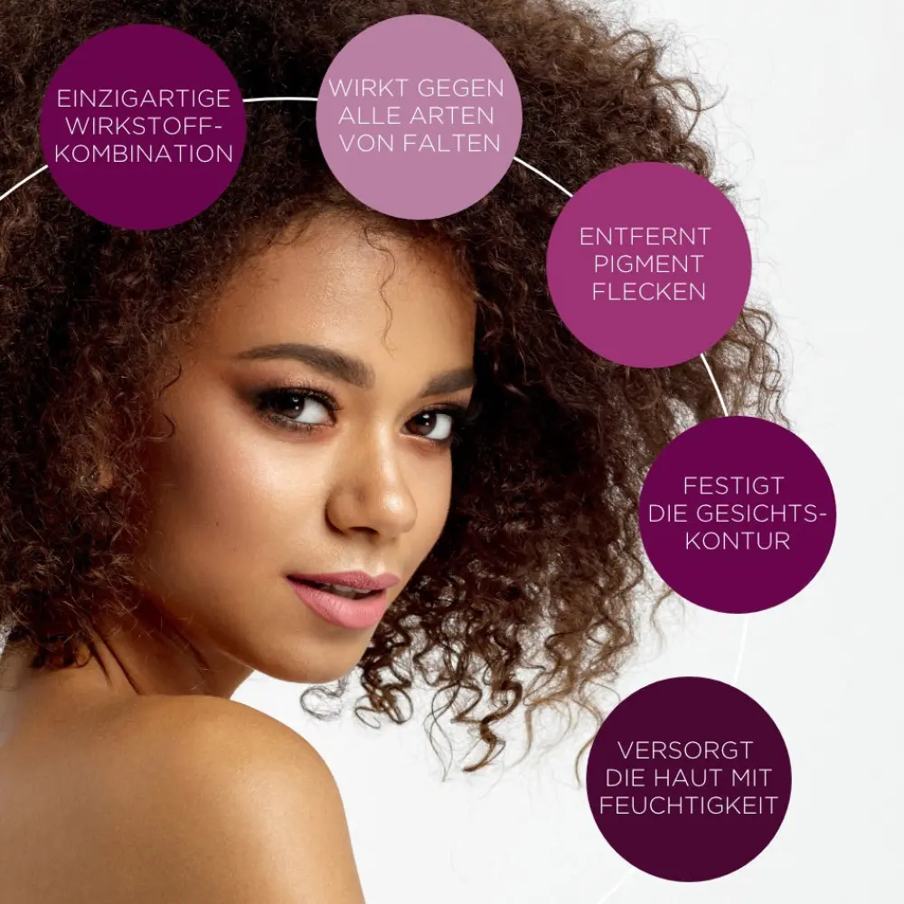 Infografik_zur_Wirkung_der_Cellstar_Intense_Lifting_Cream