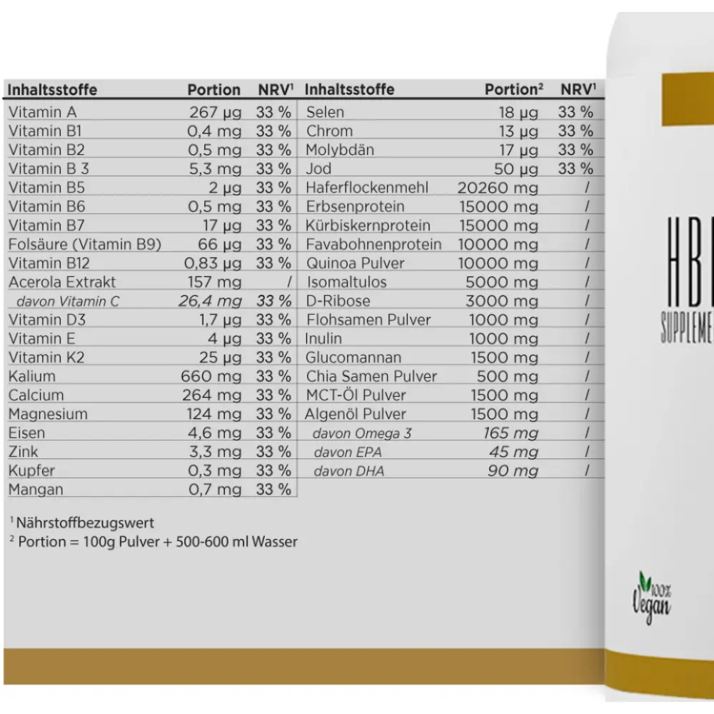 hbn_supplements_all_in_schoko_inhaltsstoffe_1800x1800