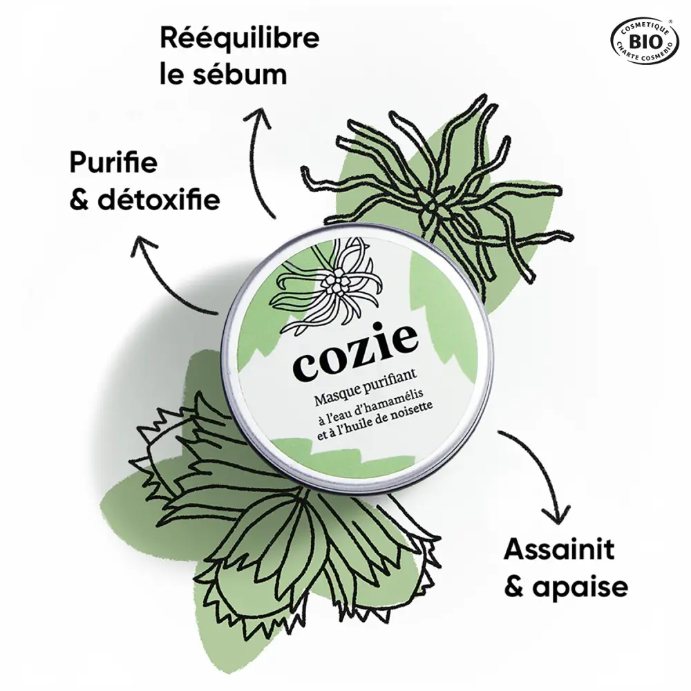 Bienfaits-masque-purifiant-consigne-cozie