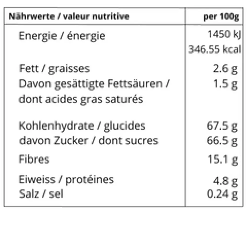 Melangebonmatin_0d753606-bacf-4c0d-960e-bc604f749267_240x240