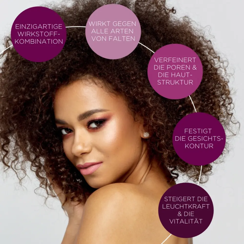 Infografik_zur_Wirkung_des_Cellstar_Intense_Lifting_Serums