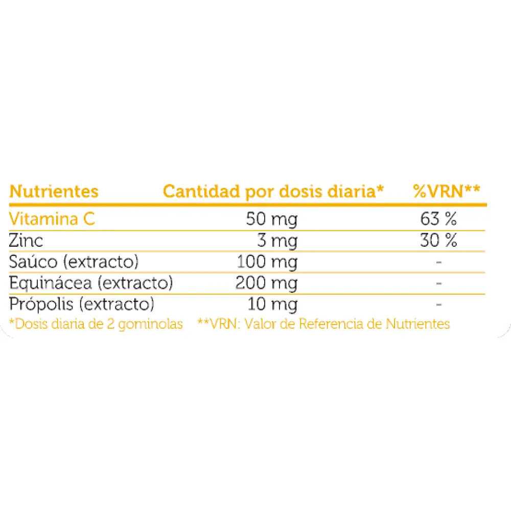 nutrientes-echimuno