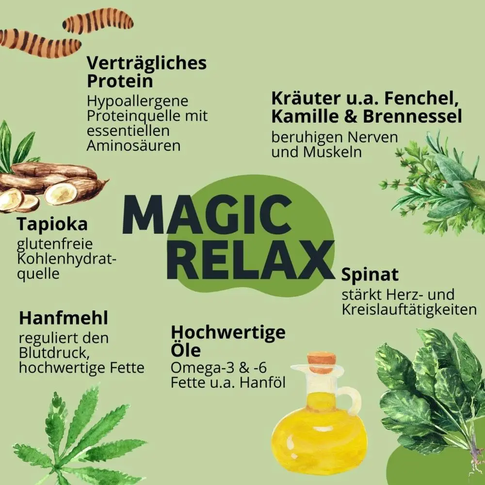 ZutatenTrockenfutterMagicRelax_1000x