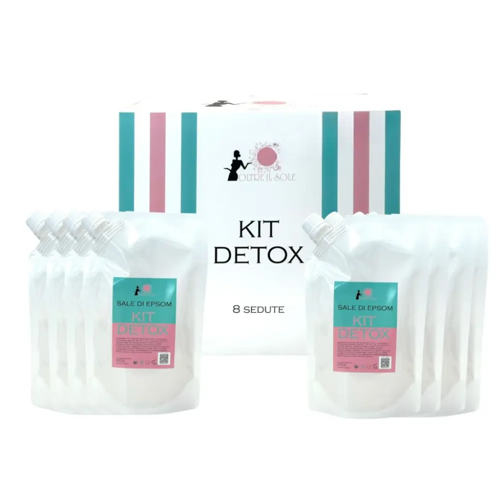 Kit Detox