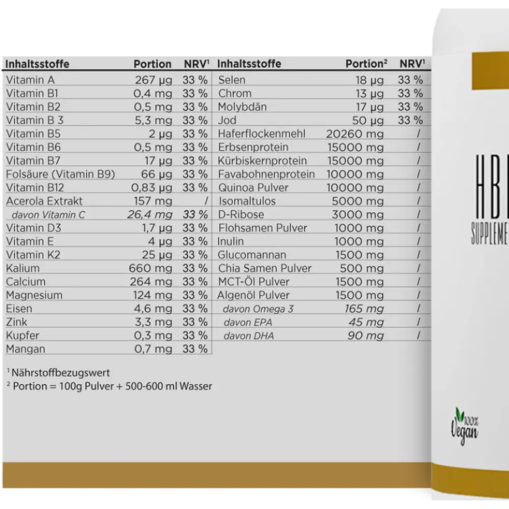 hbn_supplements_all_in_schoko_inhaltsstoffe_900x