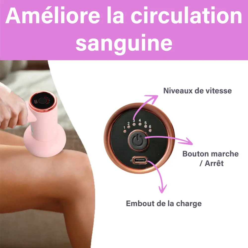 am_liore_la_circulation_sanguine