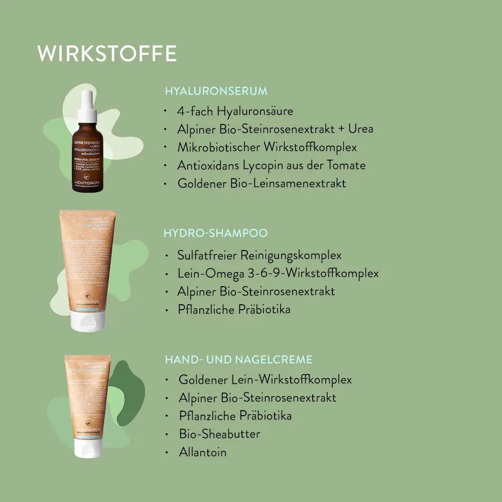 3_Wirkstoffe_515cae66-c9da-4b28-8066-371e310ed5e4_1024x1024