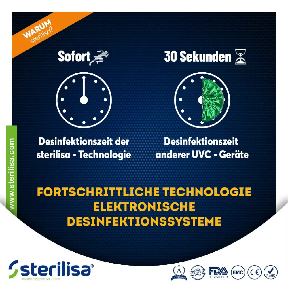 Sterilisa STR-01 und STR-02 Foto 6