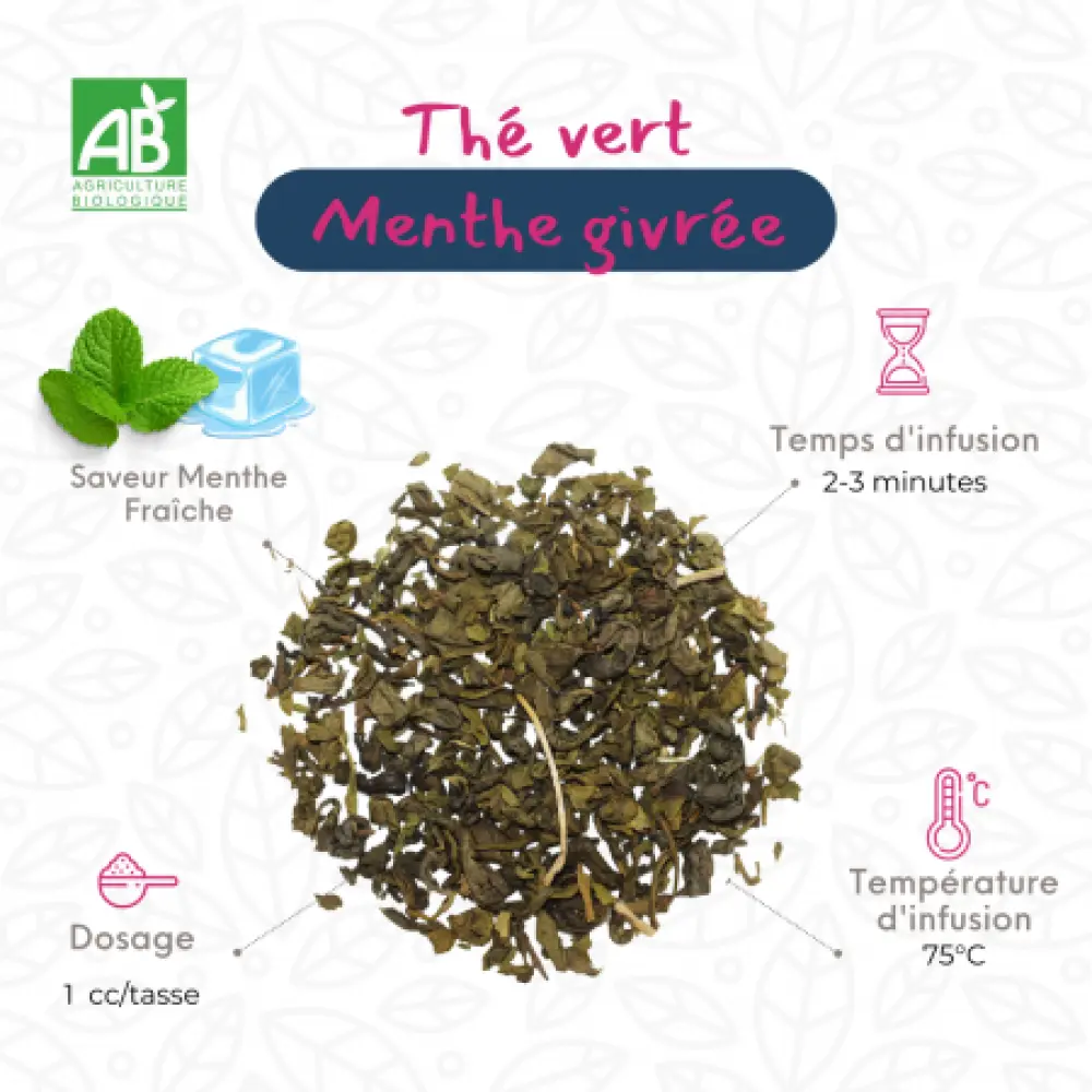 the-vert-menthe-givree