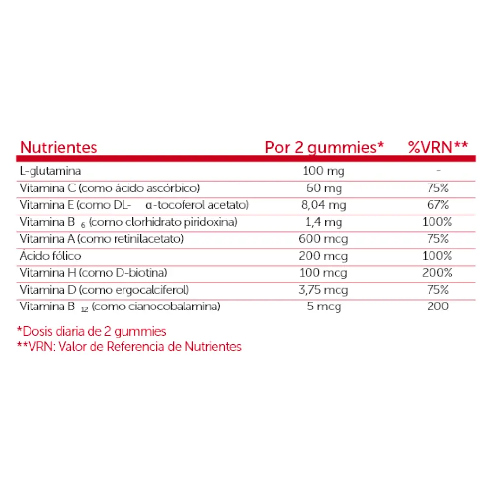 tabla-ingredientes-vitimax