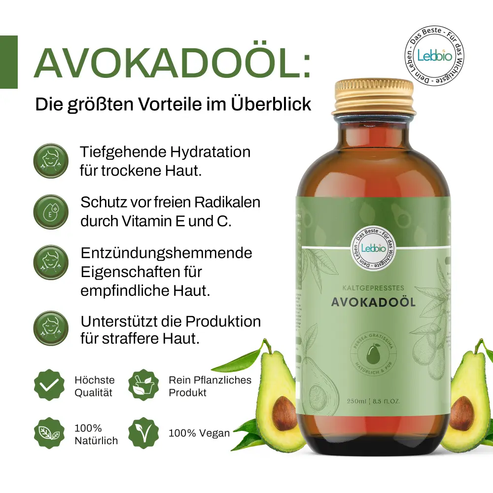 Avocado-Oil-Benifit-photo