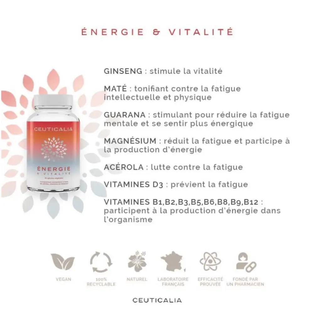 Energie-_-Vitalite-Ceuticalia-1676717257_2048x2048