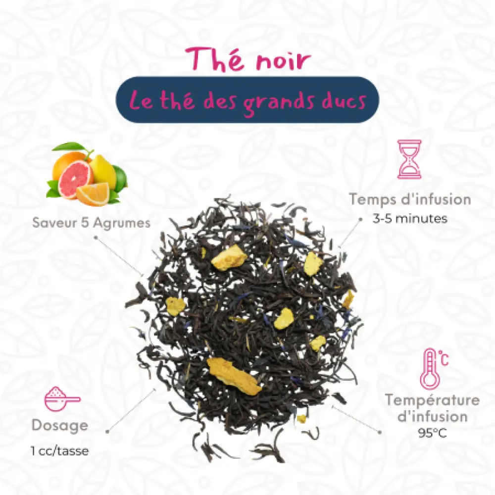 the-noir-le-the-des-grands-ducs