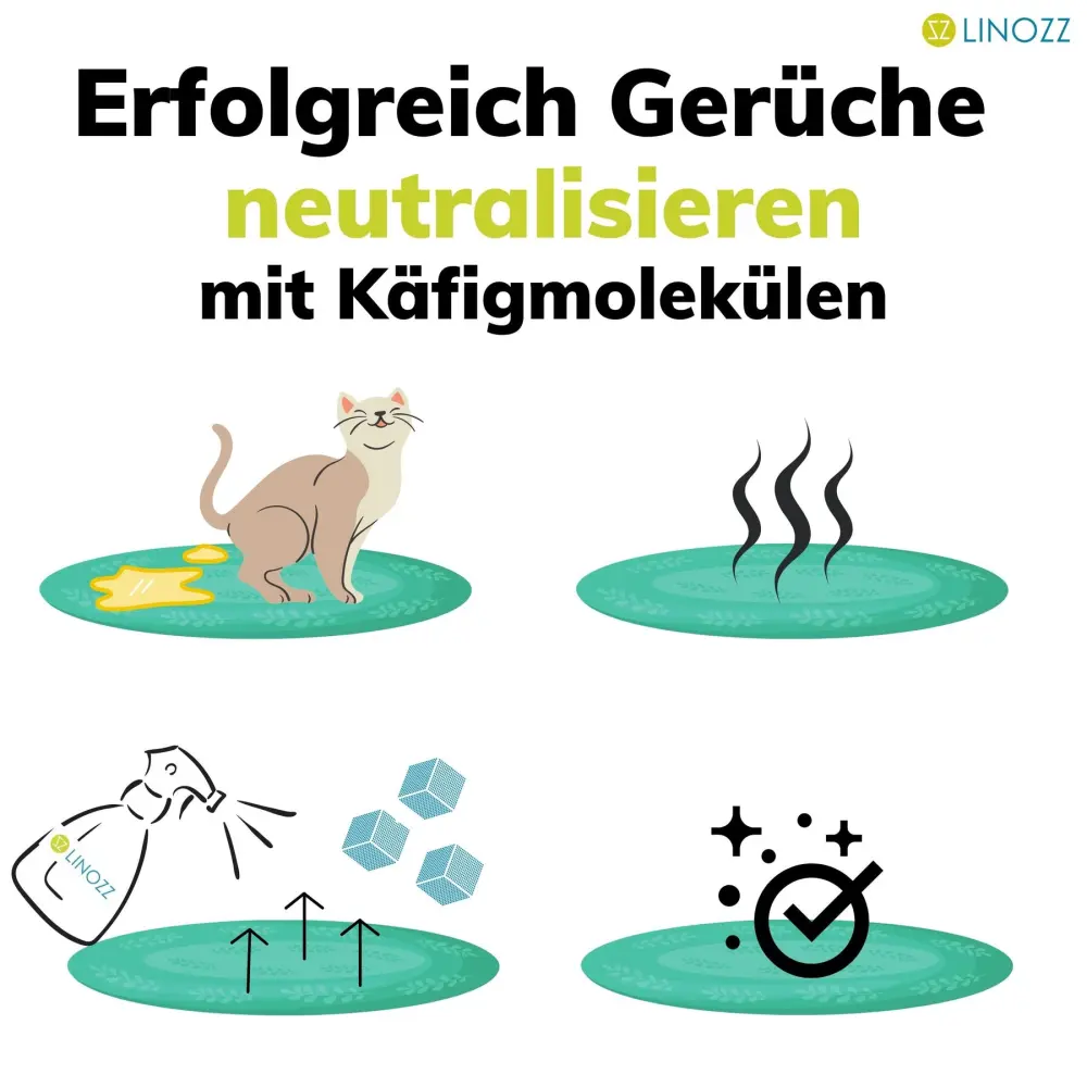 Bild5-TiereLINOZZGeruchsentferner_1800x1800