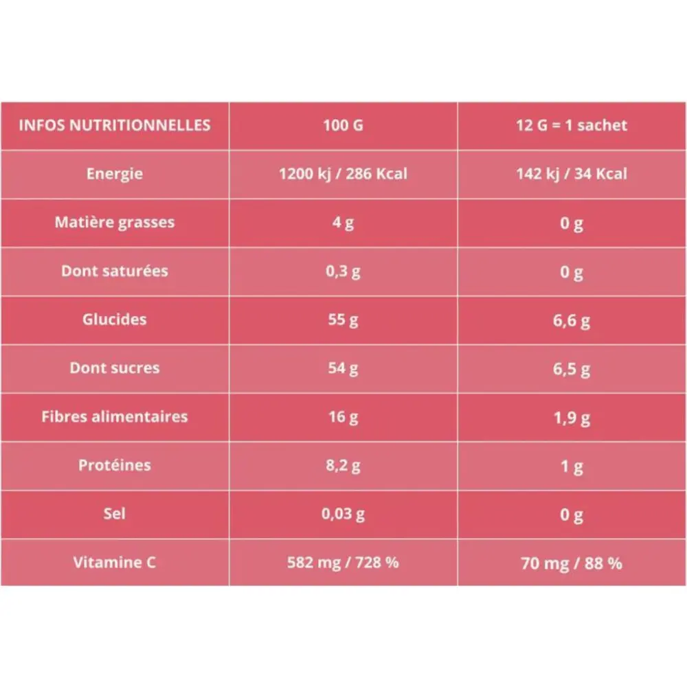 White BG 1500x1500 - 2024-09-20T153901.478